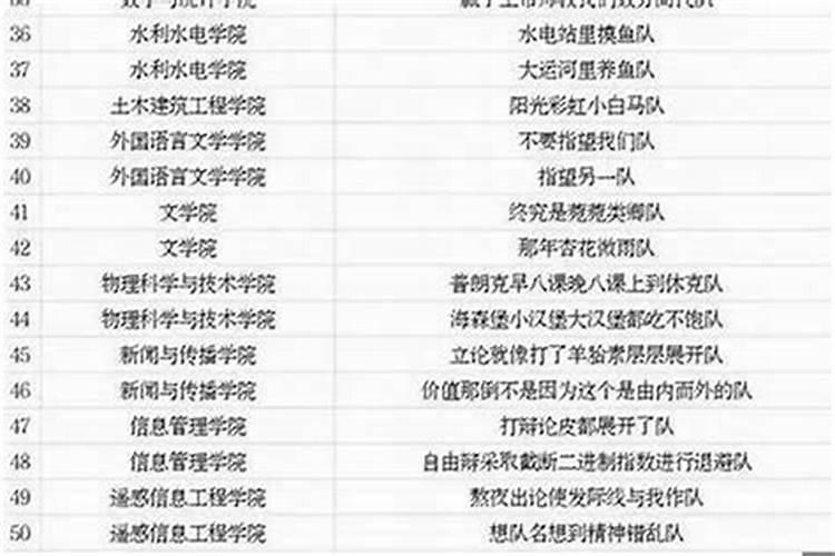 科技感十足的公司名称 洋气霸气的科技公司名字