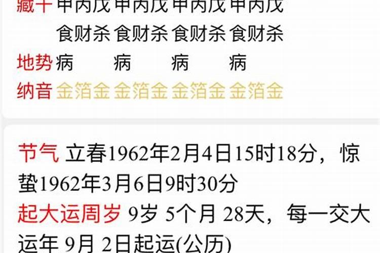 2022壬寅年的风水方位吉凶及化解方法