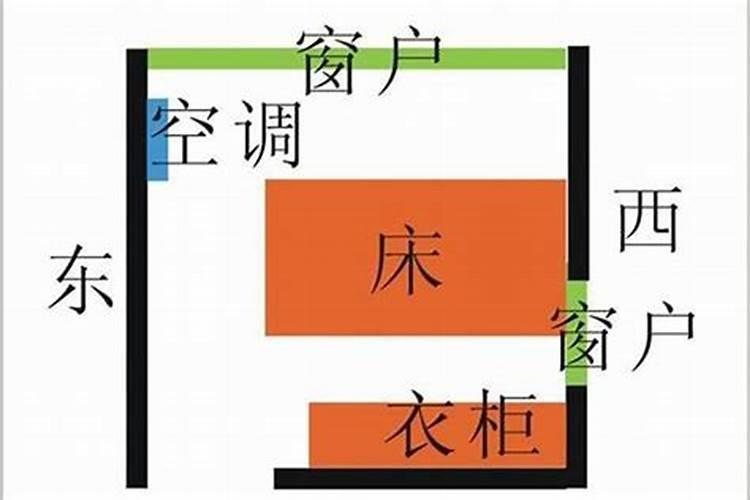 鲁班尺最吉利的尺寸是多少？