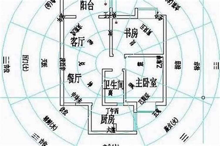 中国各朝各代玄学大师列表和简单介绍(转)