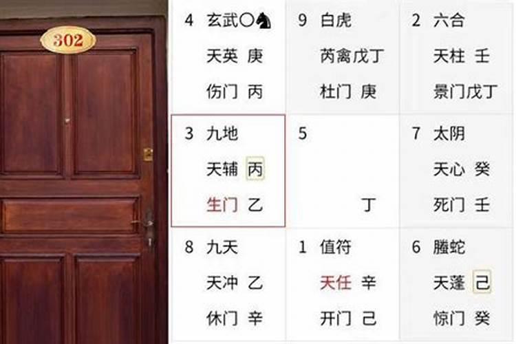 弱弱问一下买房子用看风水吗