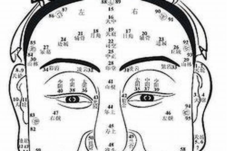 整容会影响风水吗,面相整容后对运气有影响吗
