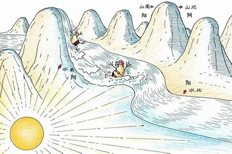 风水学中讲“南山北水”还是“北山南水”？