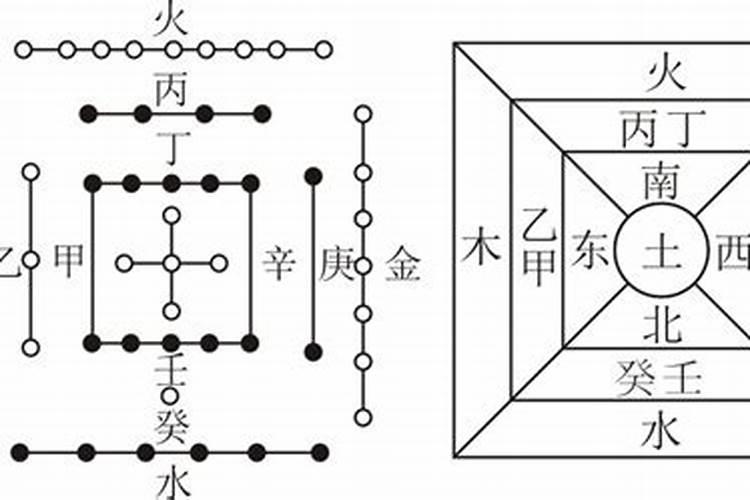买老房子需要注意哪些风水