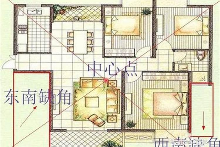家宅风水不好怎么破解,所有不好的风水都能化解吗