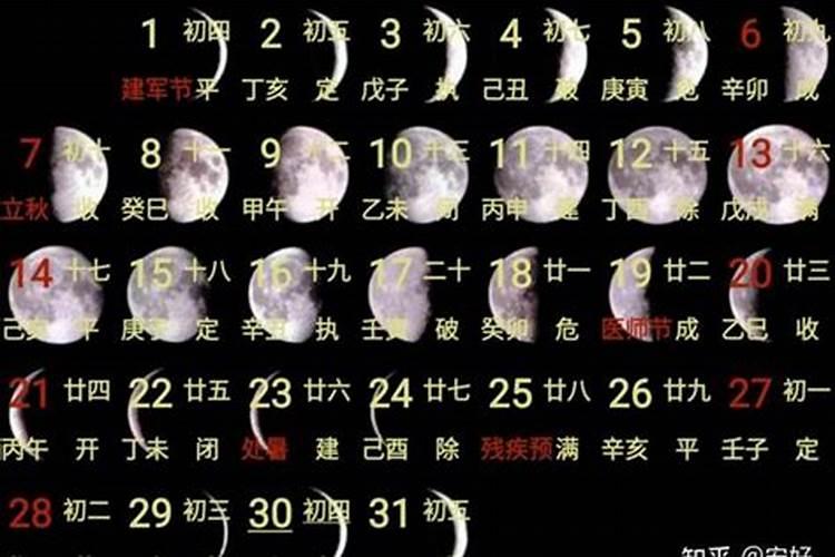 农历十月十五宜忌