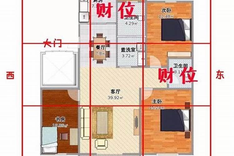 乾宅如何布局