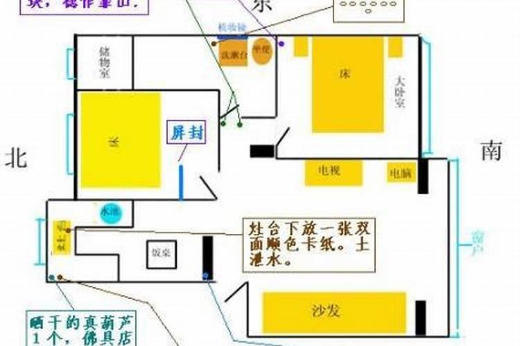 厨房风水:灶台不能摆放在哪些位置？