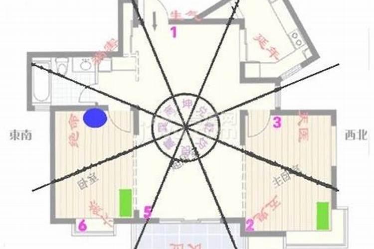 现代的楼房怎么算坐向高层住宅哪个门为风水门