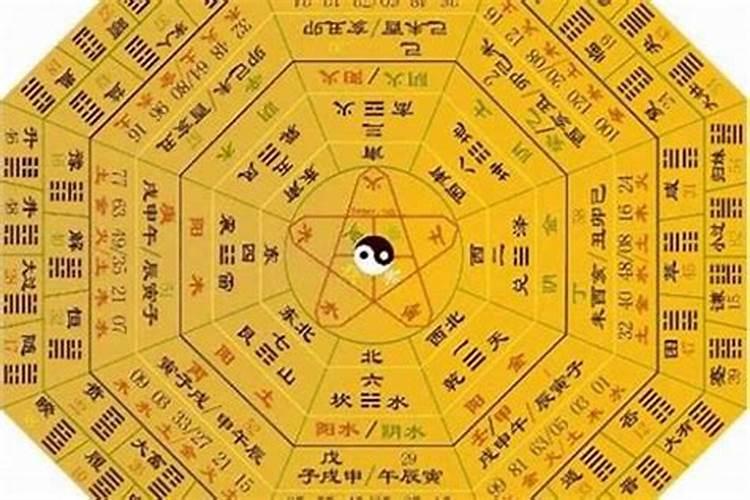 儿子老是座监狱,和家里的风水有关系吗？
