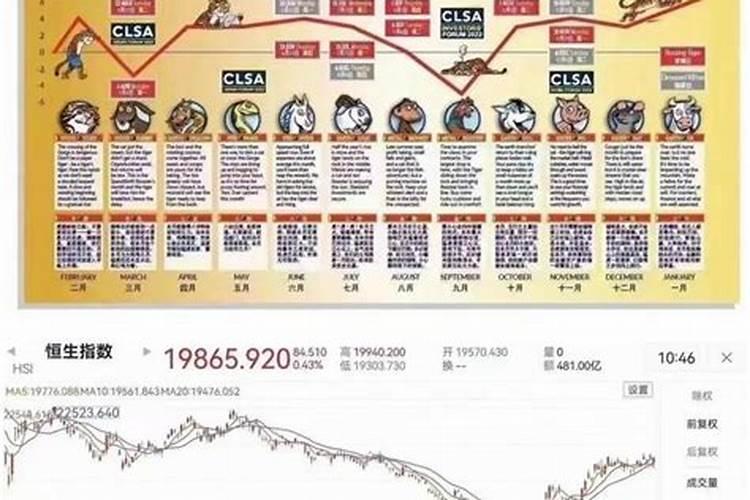 2024年中国易经风水大师排名公布,李洪亮、陈吉等名列前三