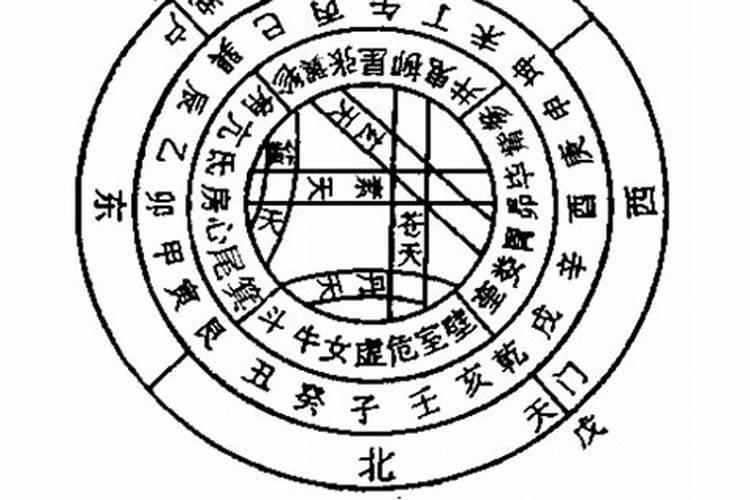 大门开在五鬼位会怎样