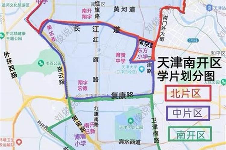 考古要看风水吗