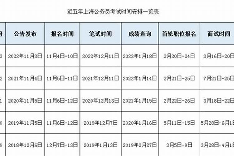 详解:中国著名的三大风水宝地？