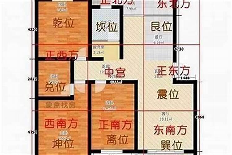 五行缺水,家庭风水中楼层怎么选择？