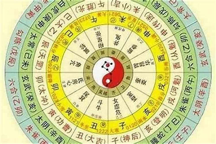 风水学说命理:五行缺水怎么补救