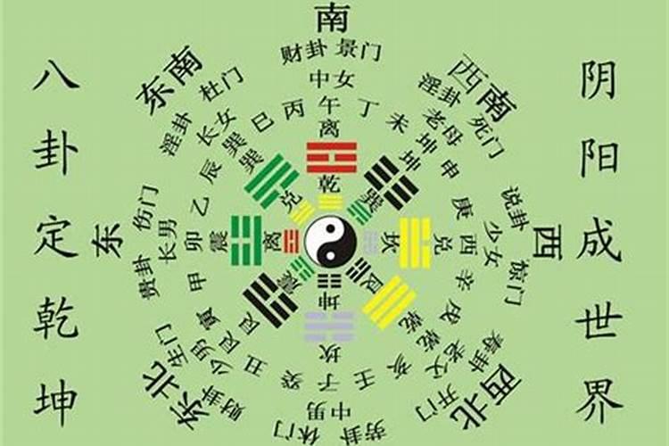 打造墓地风水的基本操作步骤