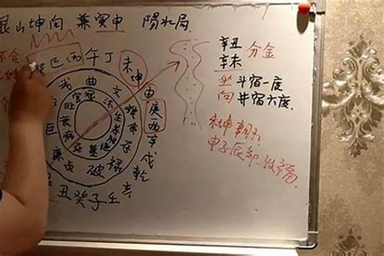 坤山艮向谦丑未阴宅风水