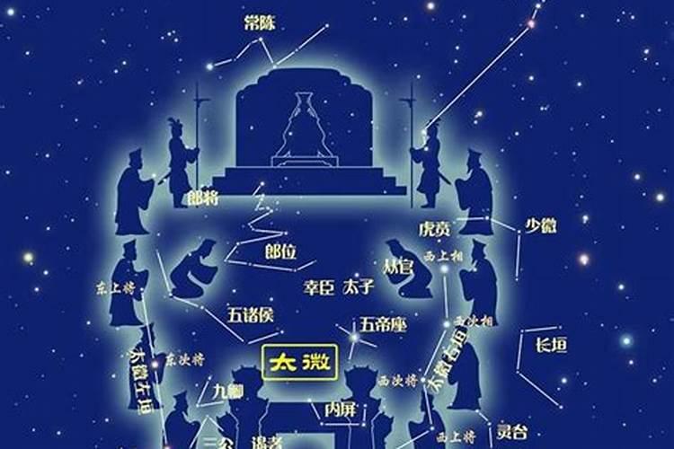 风水中辛向的穴位什么意思？