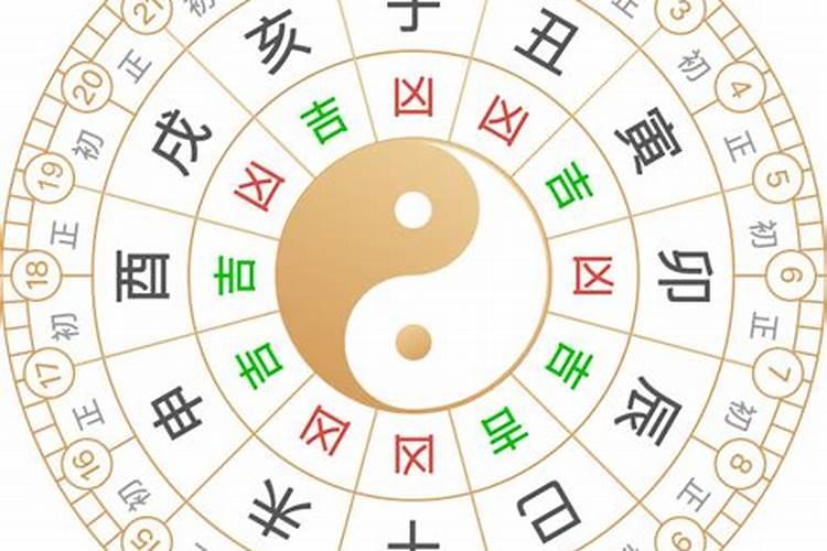 2023年农历九月初六算不算动土黄道吉日