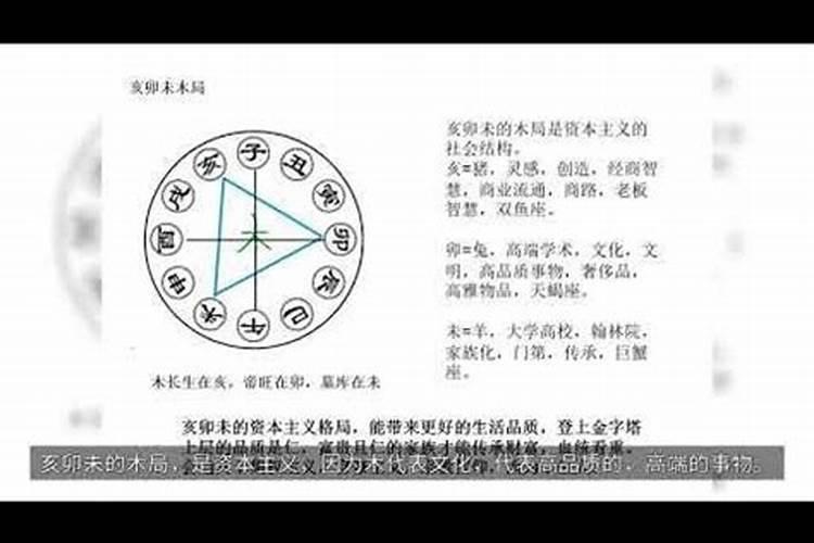 周易是算命还是看风水的,到底是什么样的一本书