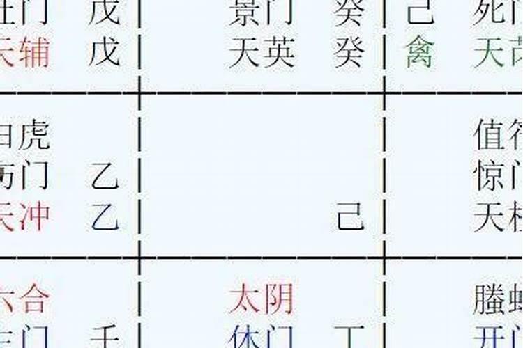 什么是伏吟局？伏吟局对命主的影响如何？