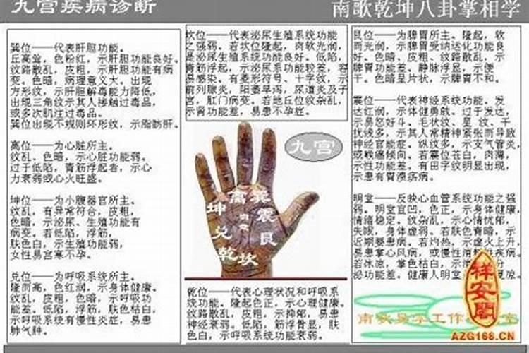 风水地理先生说的有准吗？..可信吗？