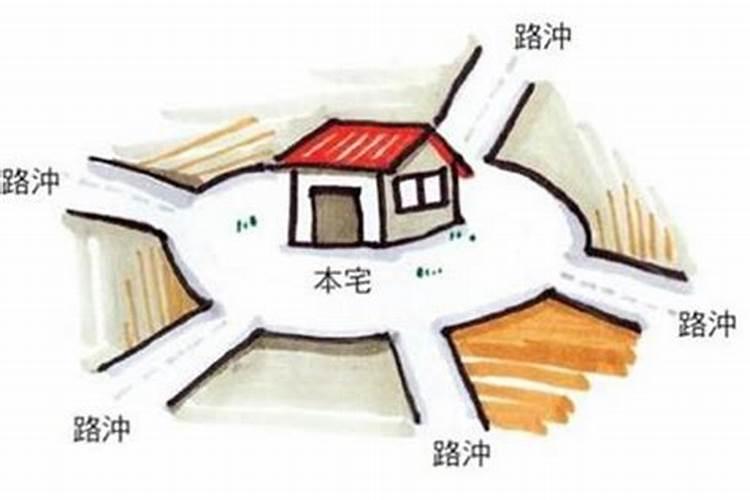 坟墓后面横着一条路好吗？