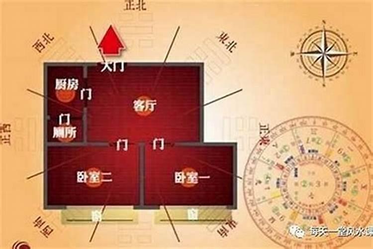 玄空3玄空风水和金锁玉关的区别