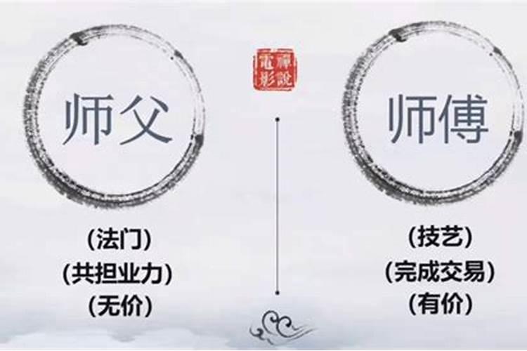 风水真的有用吗？