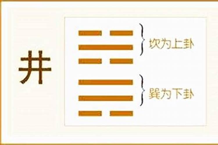 六十四卦:水风井卦详解