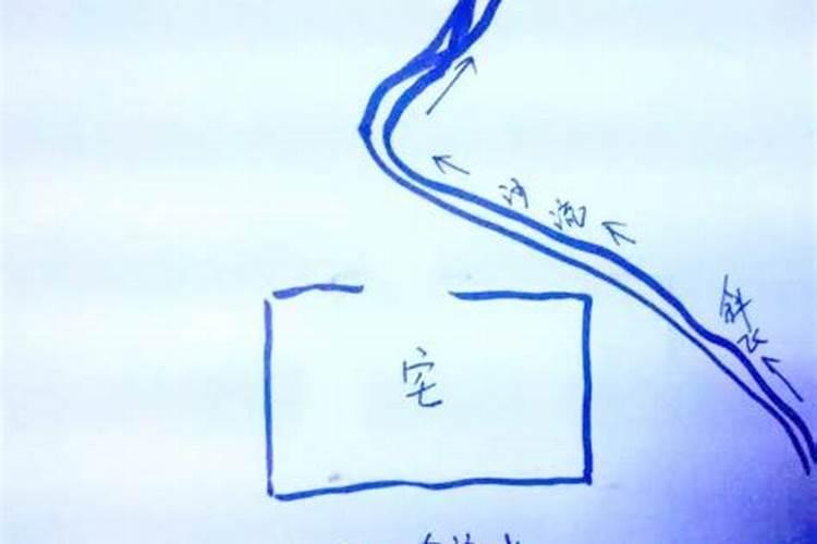 风水十三种水法
