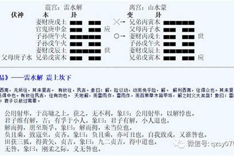 六爻也能测风水？——不但能,而且准(一)