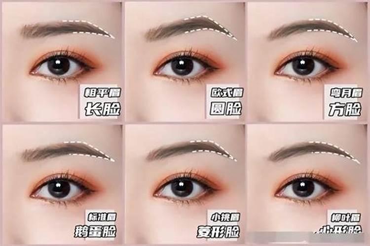 买房子怎么看风水,应该注意什么风水问题？