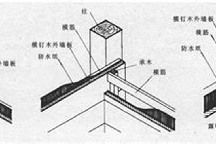 什么是阴阳角
