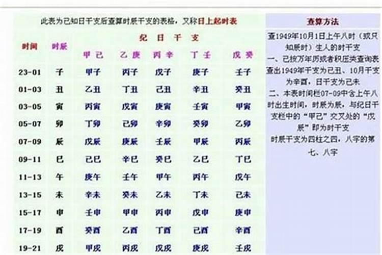 2022年六月份黄道吉日有几天 2022年六月黄道吉日一览表