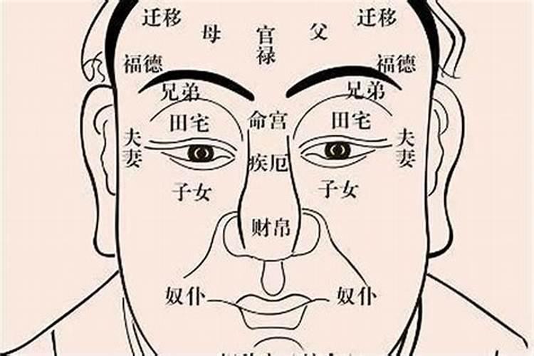 如何打造办公室前台风水？