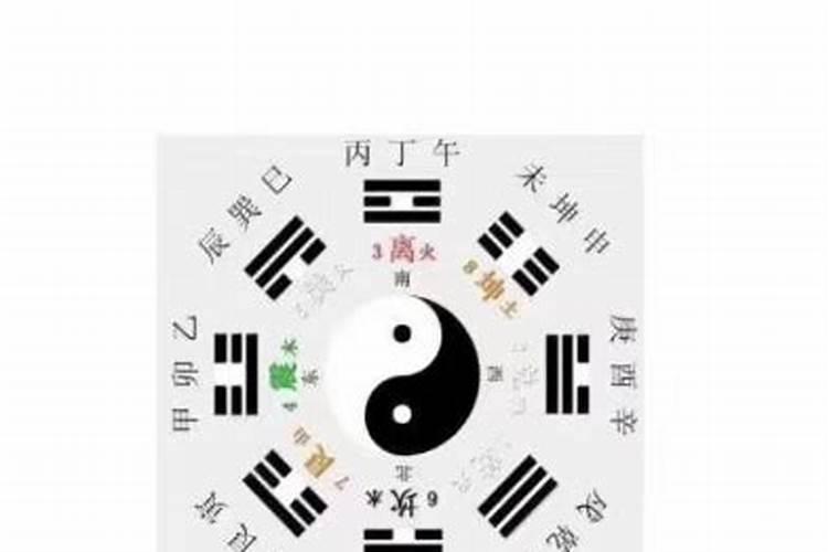 风水师有哪些比较出名的？