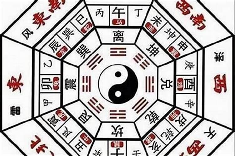 看风水和易经有关系吗