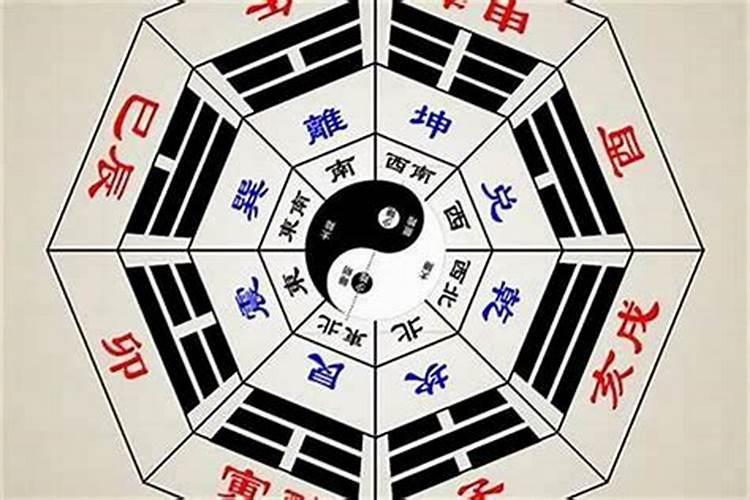 家里财运方位在哪里 怎么看
