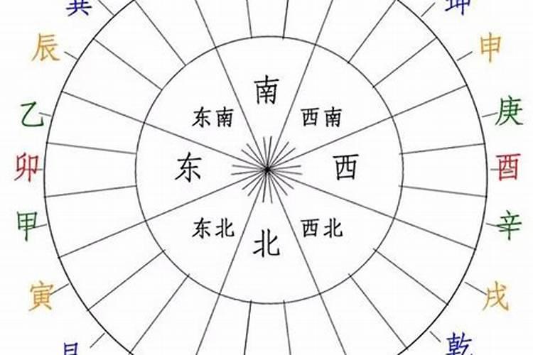 什么样的坟地风水好