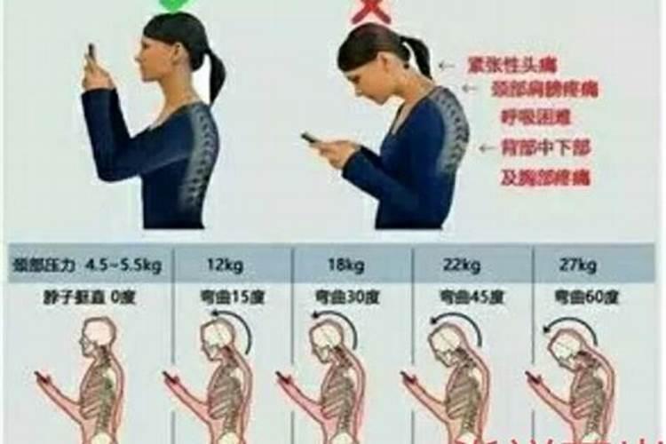 这房子布局/风水有问题吗。坐半小时手臂感觉就怪怪的,睡觉经常手臂麻做...
