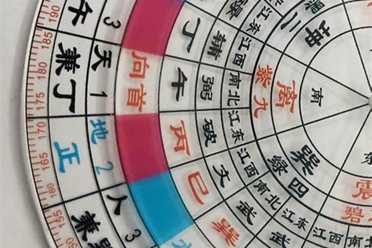 有没有人知道这个罗盘的各层含义及作用