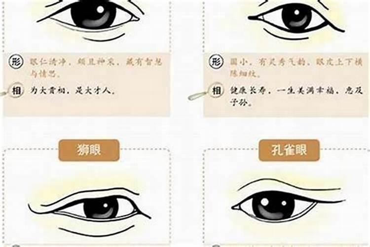 天津之眼风水上有讲究吗