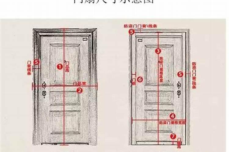 小区楼房怎么看左青龙