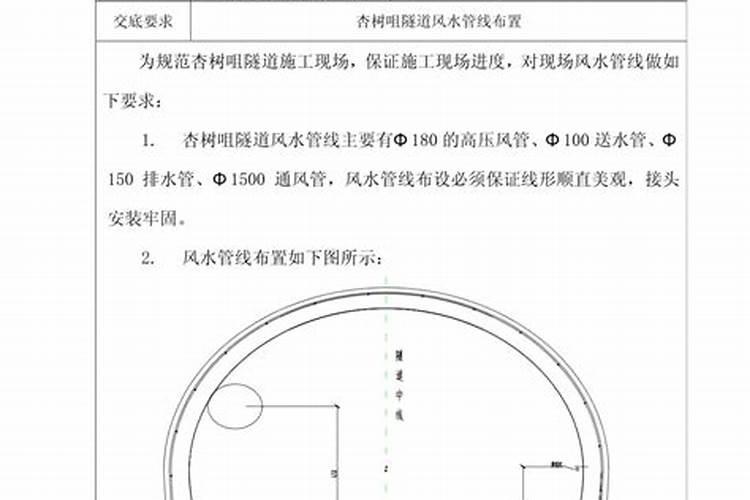 安全员在工地什么级别