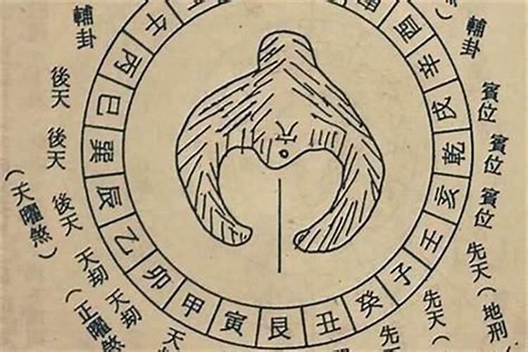 坤山艮向谦丑未阴宅风水