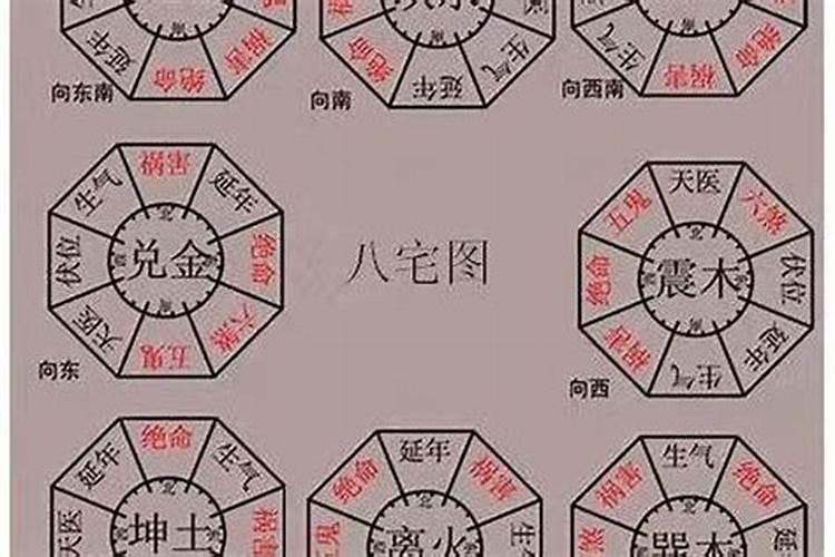 坤山艮向兼丑未阴宅水出癸丑方右水倒左大吉否