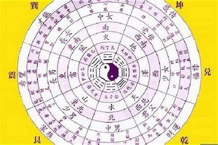 关于柳宗元的人物故事