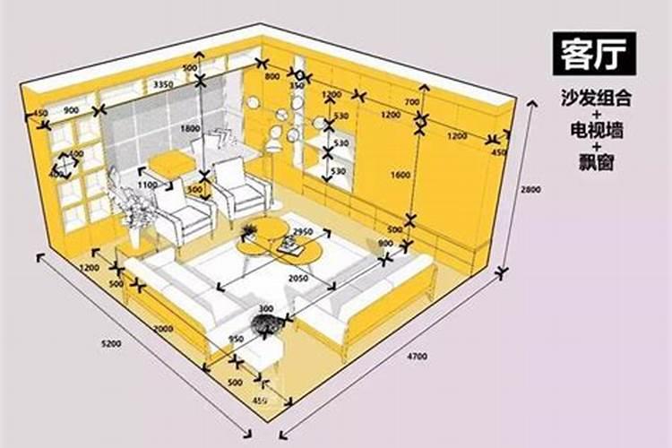 风水学在室内设计上重要吗